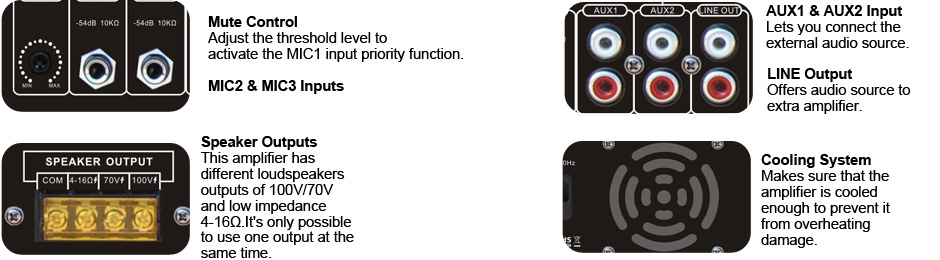 MIXER AMPLIFIER REAR DETAILS