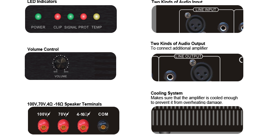 RH-AUDIO 3U POWER AMPLIFIER PANEL DETAILS