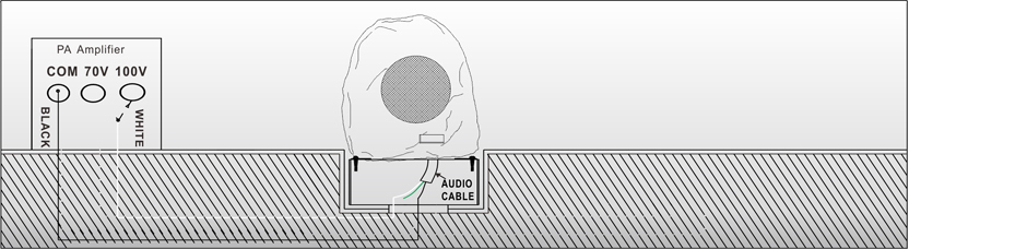 Outdoor Lawn Speaker for Background Music System RH-S52 connection